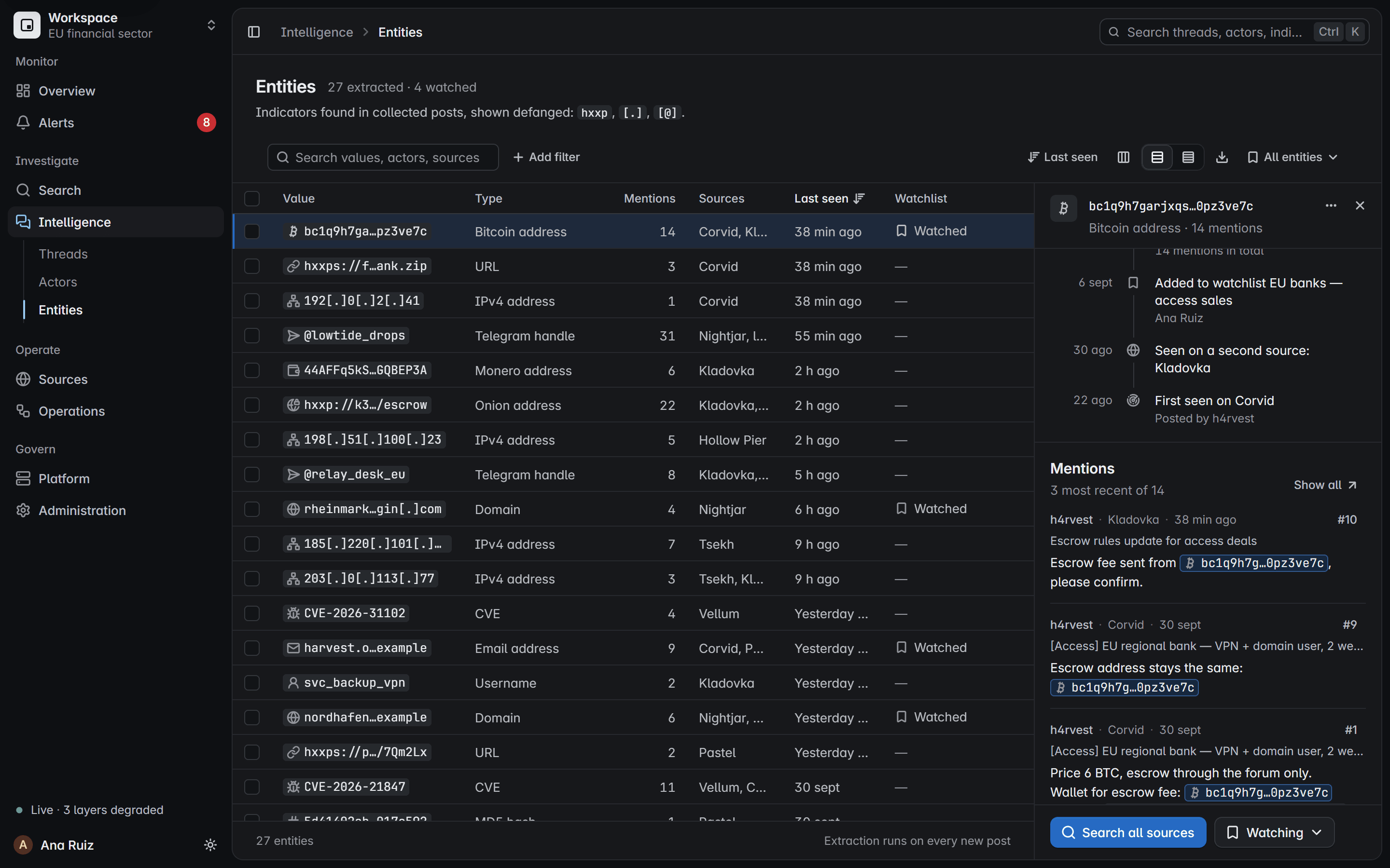 Entity inspector: the history of a bitcoin address and the posts that mention it, with the value marked in each.